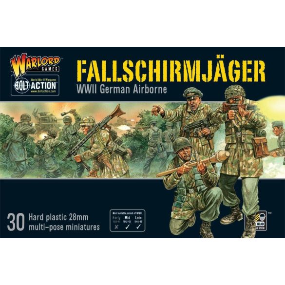 Fallschirmjager (German Paratroopers) 