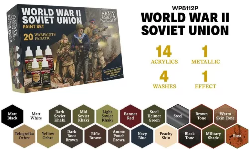 Historical: WWII Soviet Union