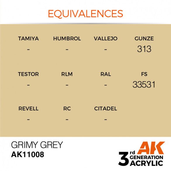 Grimy Grey 17ml - AK11008 - Acrylic