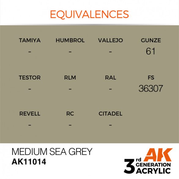 Medium Sea Grey 17ml - AK11014 - Acrylic