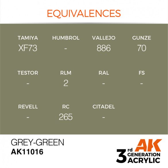Grey-Green 17ml - AK11016 - Acrylic