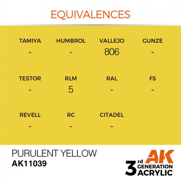 Purulent Yellow 17ml - AK11039 - Acrylic