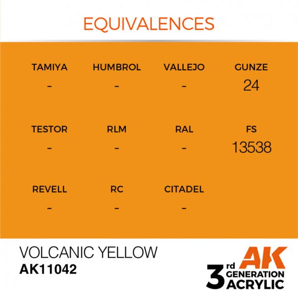 Volcanic Yellow 17ml - AK11042 - Acrylic