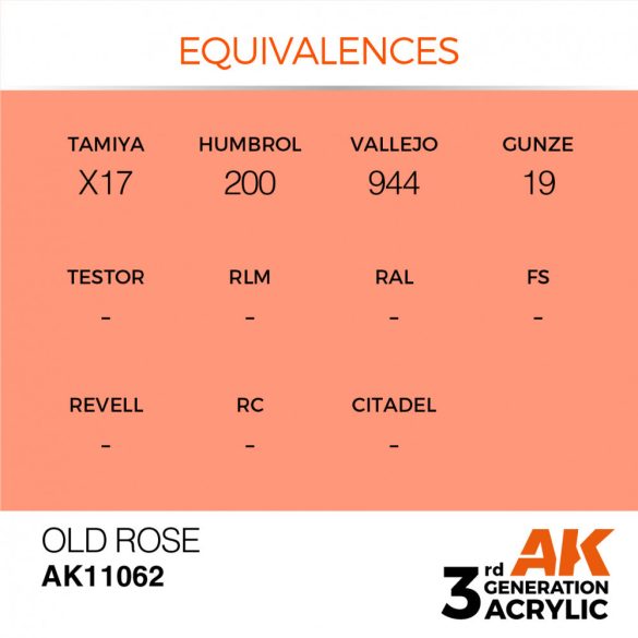 Old Rose 17ml - AK11062 - Acrylic