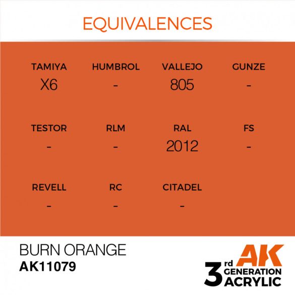 Burn Orange 17ml - AK11079 - Acrylic