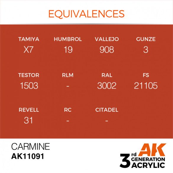 Carmine 17ml - AK11091 - Acrylic