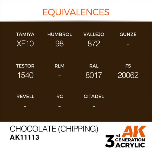 Chocolate (Chipping) 17ml - AK11113 - Acrylic