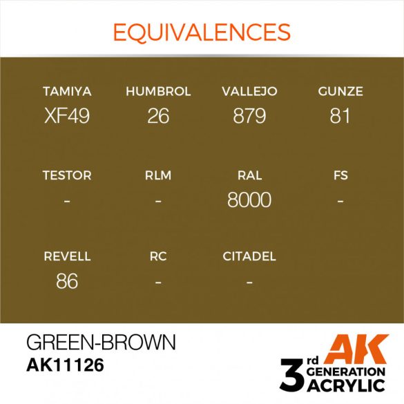 Green-Brown 17ml - AK11126 - Acrylic