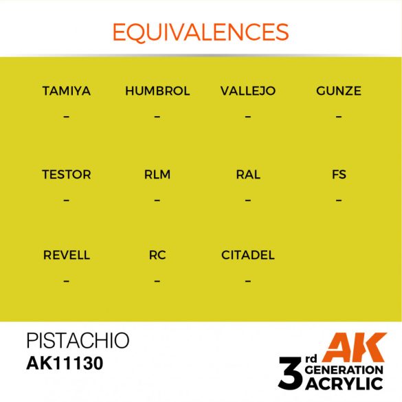Pistachio 17ml - AK11130 - Acrylic