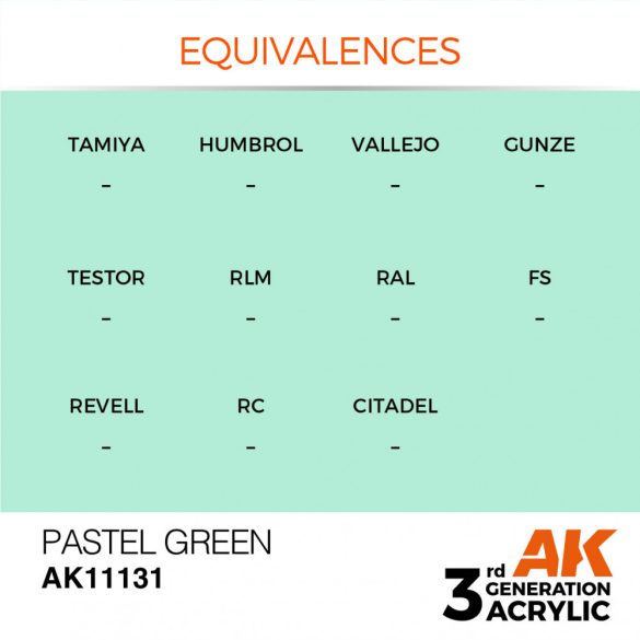 Pastel Green 17ml - AK11131 - Pastel