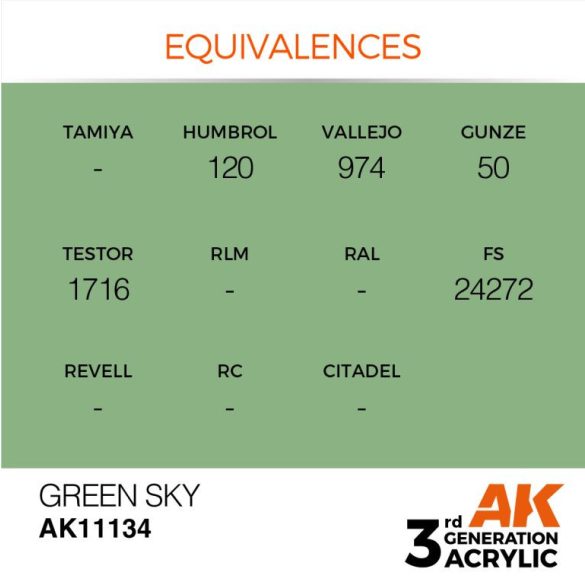 Green Sky 17ml - AK11134 - Acrylic
