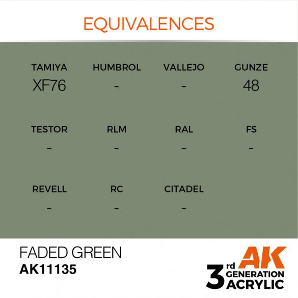 Faded Green 17ml - AK11135 - Acrylic