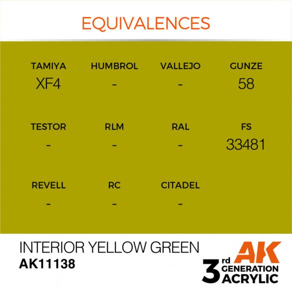 Interior Yellow Green 17ml - AK11138 - Acrylic