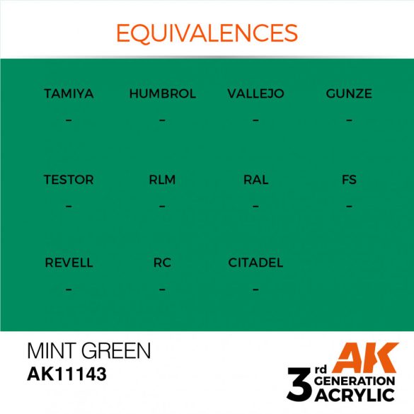 Mint Green 17ml - AK11143 - Acrylic
