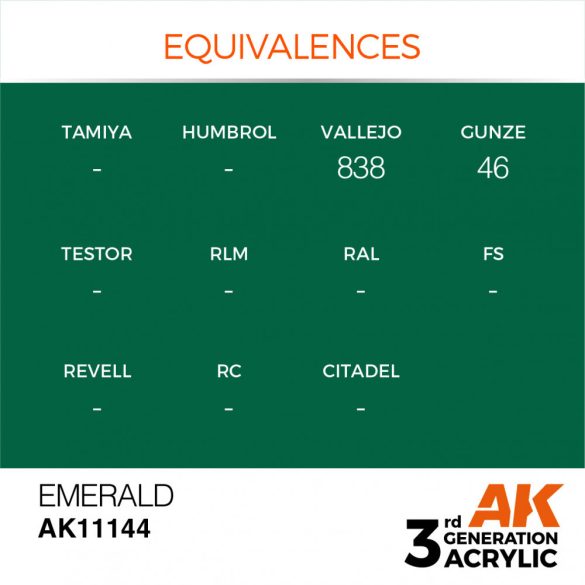 Emerald 17ml - AK11144 - Acrylic