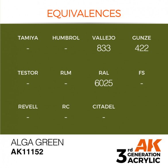 Alga Green 17ml - AK11152 - Acrylic