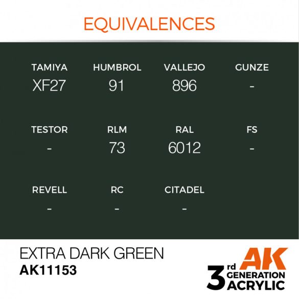 Extra Dark Green 17ml - AK11153 - Acrylic
