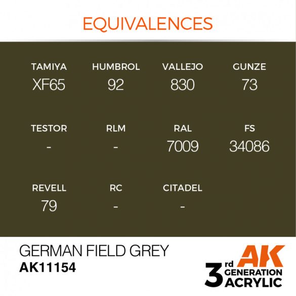German Field Grey 17ml - AK11154 - Acrylic
