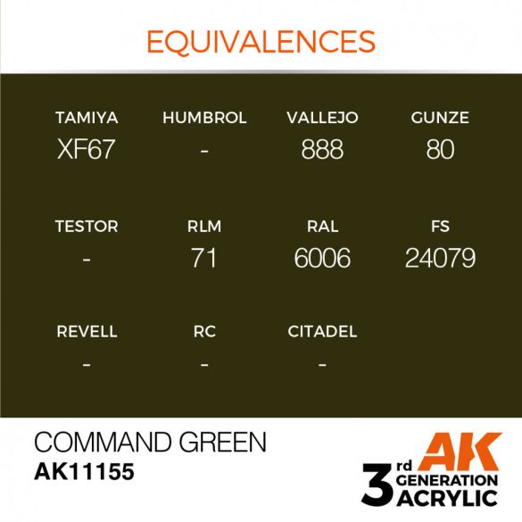 Command Green 17ml - AK11155 - Acrylic