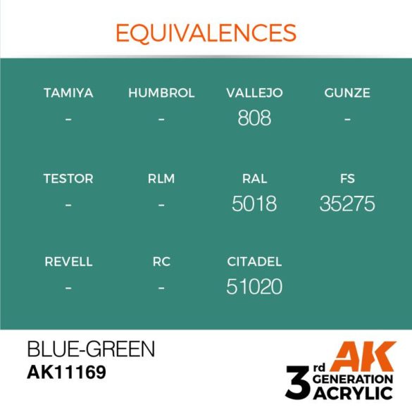 Blue Green 17ml - AK11169 - Acrylic