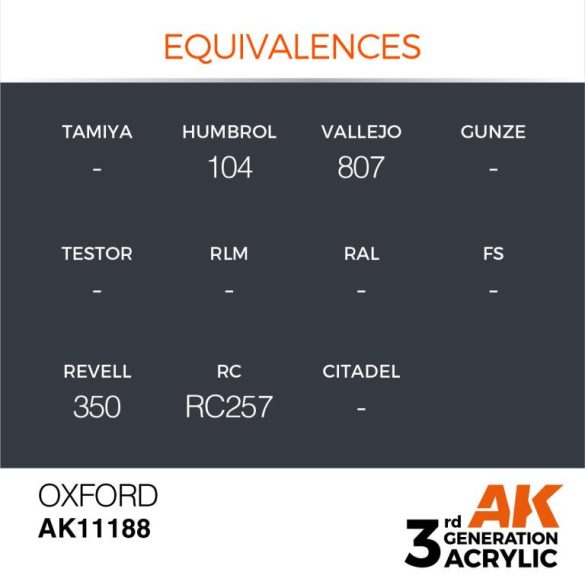 Oxford 17ml - AK11188 - Acrylic