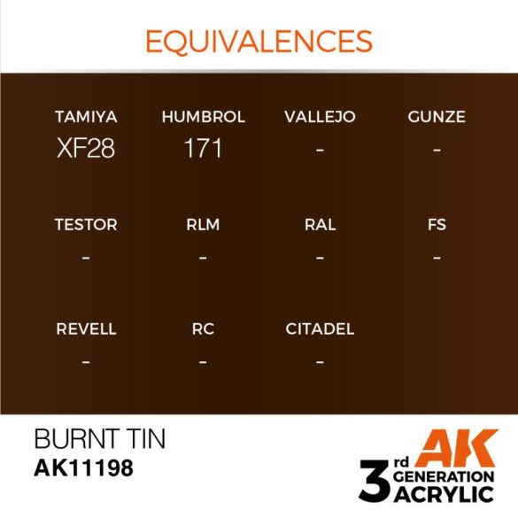 Burnt Tin - Metallic 17ml - AK11198 - Metallic