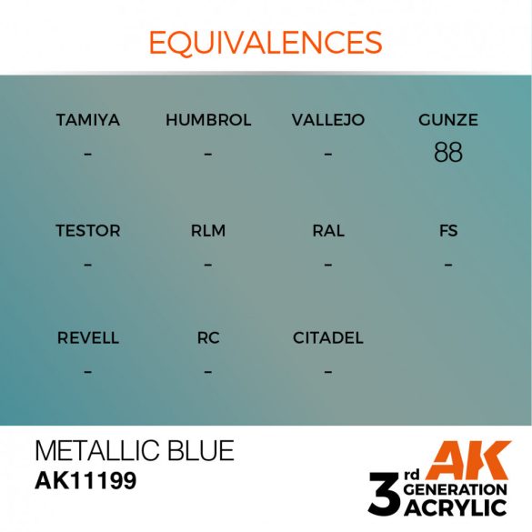Metallic Blue - Metallic 17ml - AK11199 - Metallic