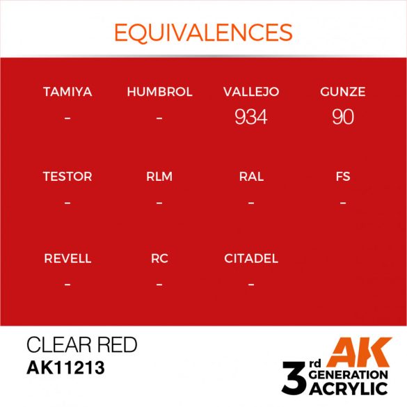 Clear Red 17ml - AK11213 - Acrylic