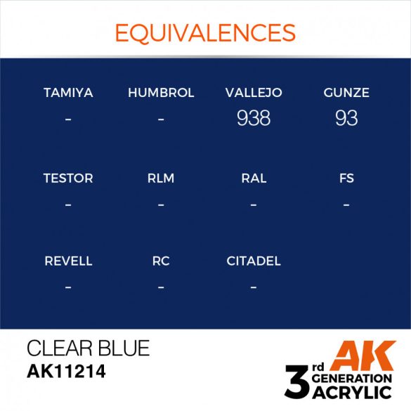 Clear Blue 17ml - AK11214 - Acrylic