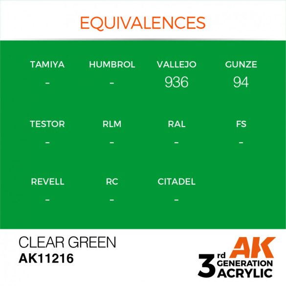 Clear Green 17ml - AK11216 - Acrylic