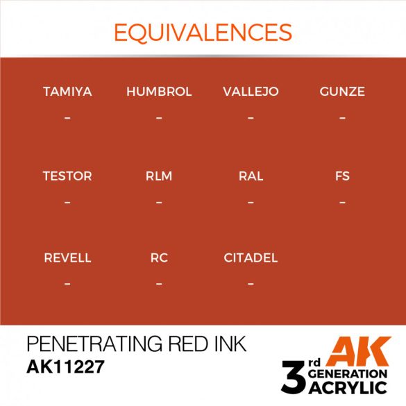 Penetrating Red INK 17ml - AK11227