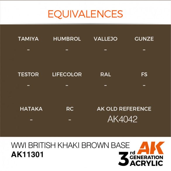 WWI Brithish Khaki Brown Base - AK11301 - AFV
