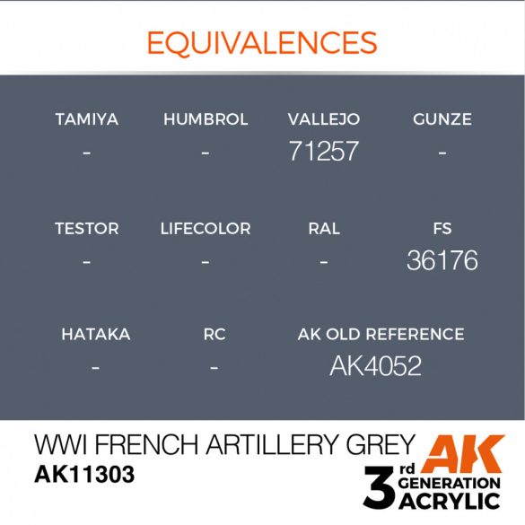 WWI French Artillery Grey - AK11303 - AFV