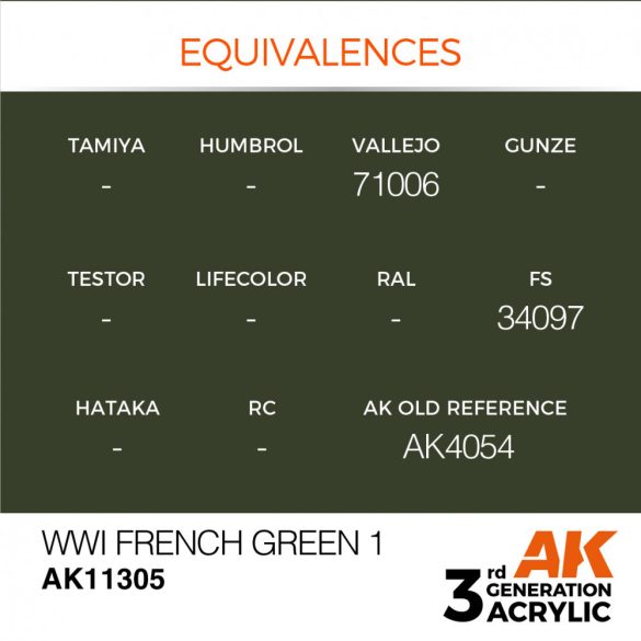 WWI French Green 1 - AK11305 - AFV