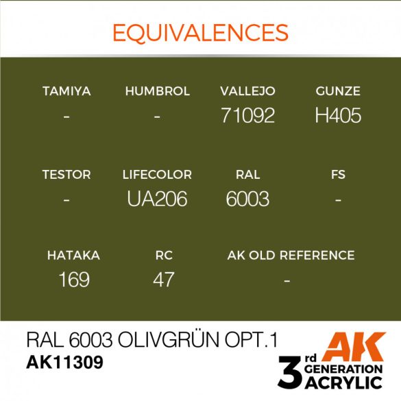 RAL 6003 Olivegrün opt.1 - AK11309 - AFV