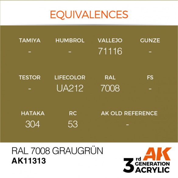 RAL 7008 Graugrün - AK11313 - AFV