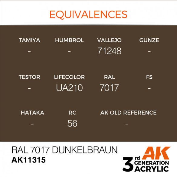 RAL 7017 Dunkelbraun - AK11315 - AFV
