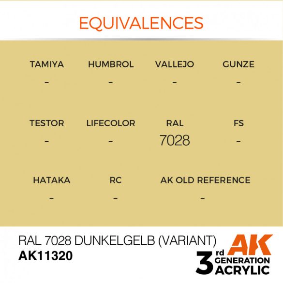 RAL 7028 Dunkelgelb (Variant) - AK11320 - AFV