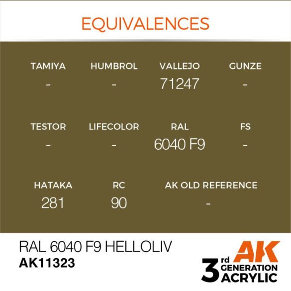 RAL 6040 F9 Helloliv - AK11323 - AFV