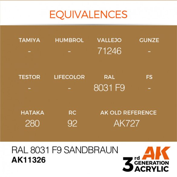 RAL 8031 F9 Sandbraun - AK11326 - AFV
