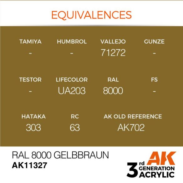 RAL 8000 Gelbbraun - AK11327 - AFV