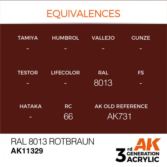 RAL 8013 Rotbraun - AK11329 - AFV