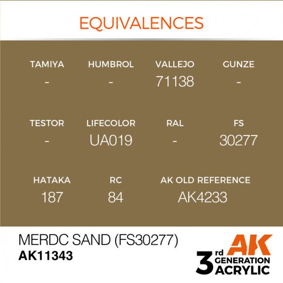 MERDC Sand (FS30277) - AK11343 - AFV