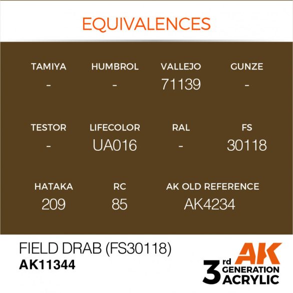 Field Drab (FS30118) - AK11344 - AFV