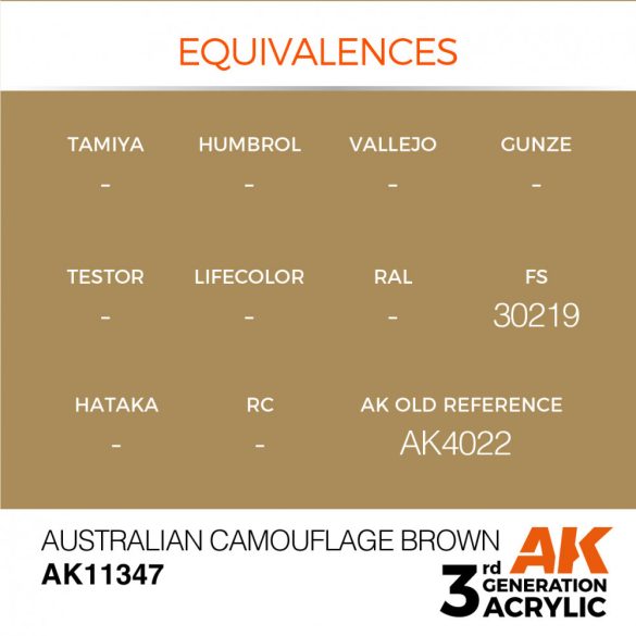 Australian Camouflage Brown - AK11347 - AFV