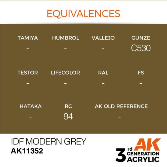 IDF Modern Grey - AK11352 - AFV