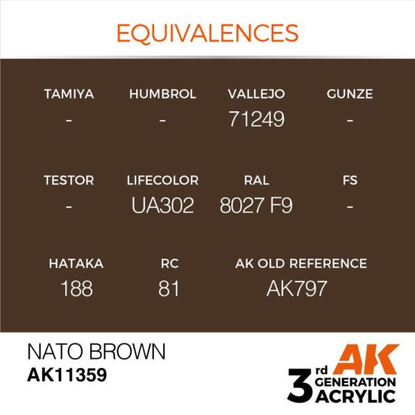 NATO Brown - AK11359 - AFV