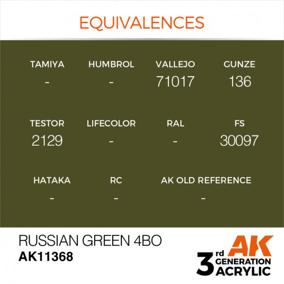 Russian Green 4BO - AK11368 - AFV