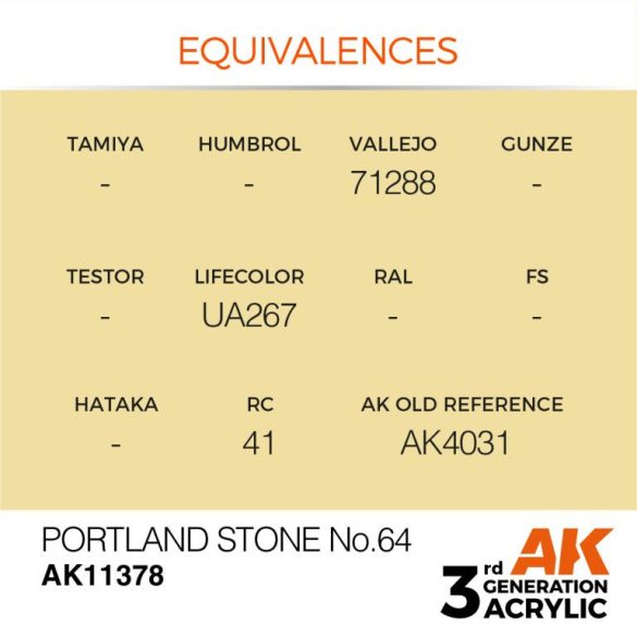 Portland Stone No.64 - AK11378 - AFV