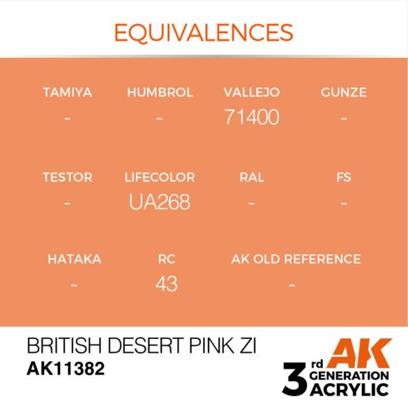 British Desert Pink ZI - AK11382 - AFV